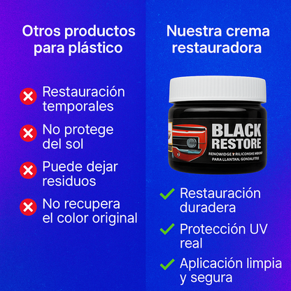 2 botes de  BlackRestorer de 150 GR cada uno