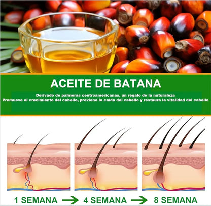 Aceite de Batana